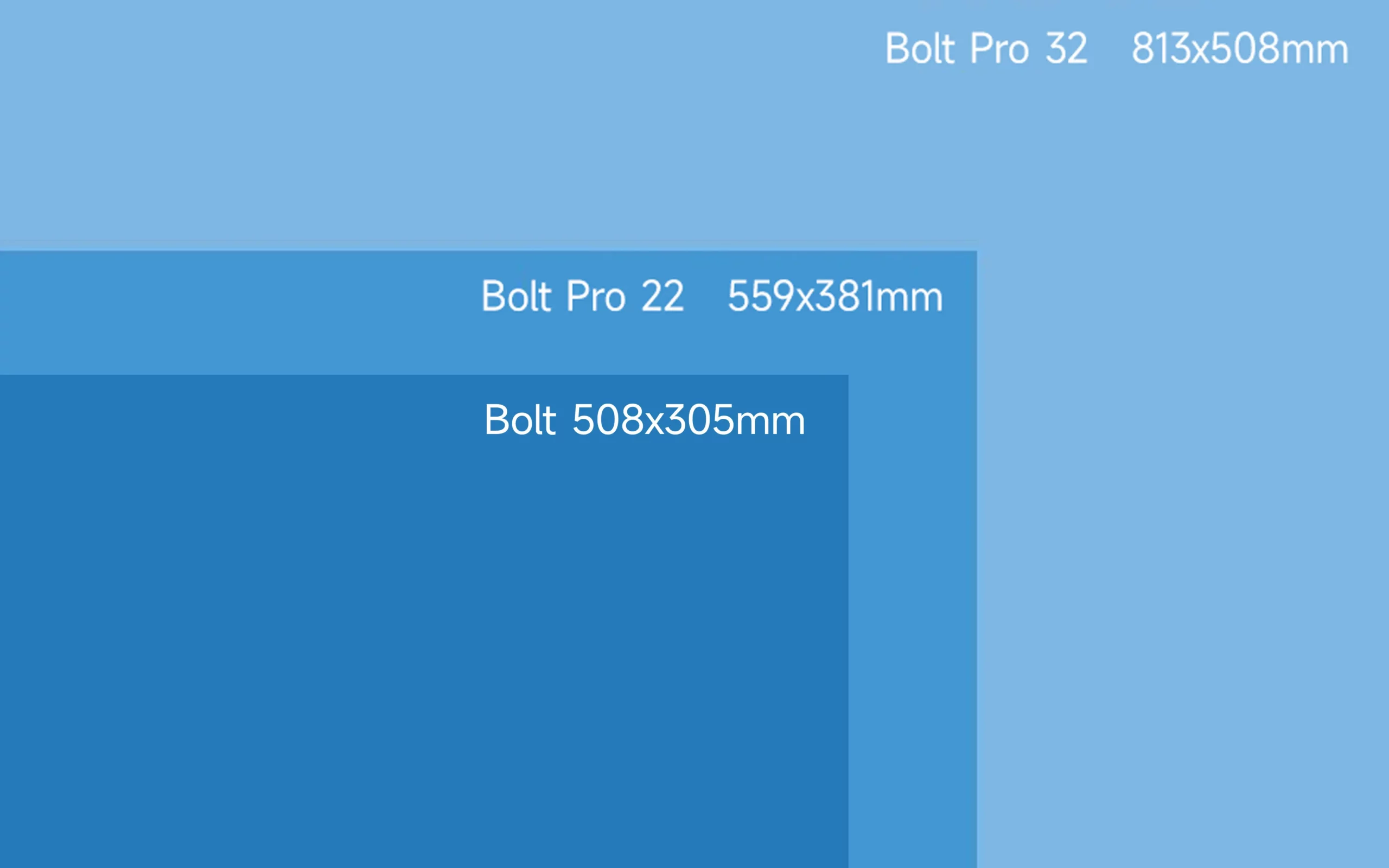 bolt 1